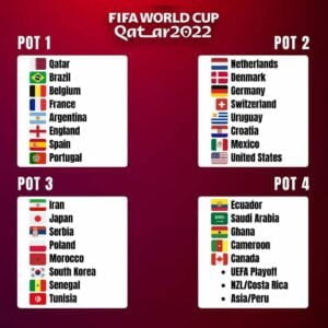 سید بندی نهایی جام جهانی